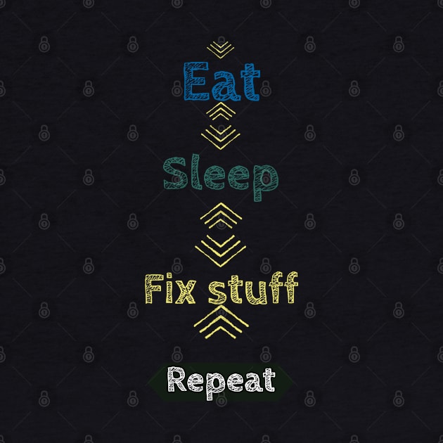 Eat sleep fix stuff by Magination